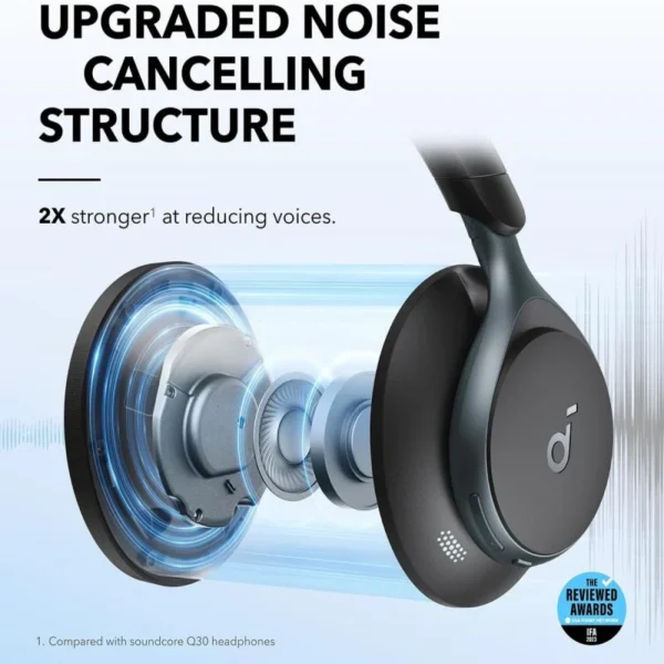 Anker Space one Headphones wireless Bluetooth V5.3 - Image 2