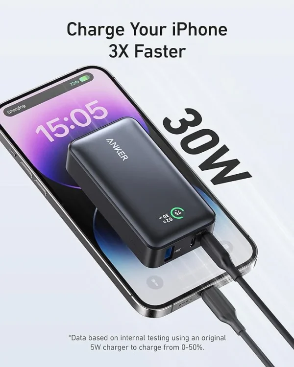 Anker 533 Power Bank (Power Core 30W） - Image 3