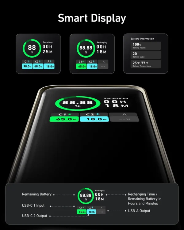 Anker lightening Prime 20000 mAh Power Bank (200W) output - Image 4