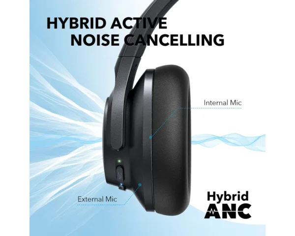 Anker Sound core Life Q20+ Wireless Headphones - Image 3