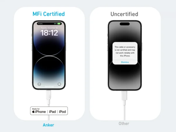 Anker 310 Type-C to iPhone 1.8m 6ft Cable MFi-Certified - Image 2