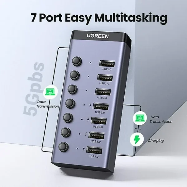 UGREEN 7-in-1 USB 3.0 Hub - Latest Release - Image 3
