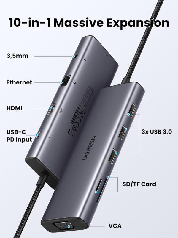 UGreen 10-in-1 USB-C Hub with 4K HDMI and USB 3.0 Ports - Image 2