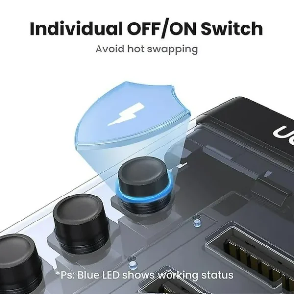UGREEN 7-in-1 USB 3.0 Hub - Latest Release - Image 5