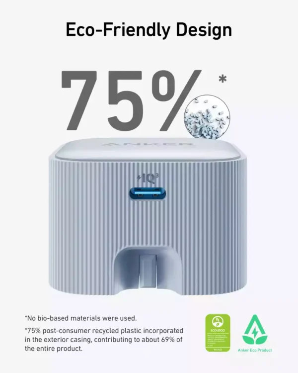 Anker 30w fast charger for iPhone usb-c - Image 2