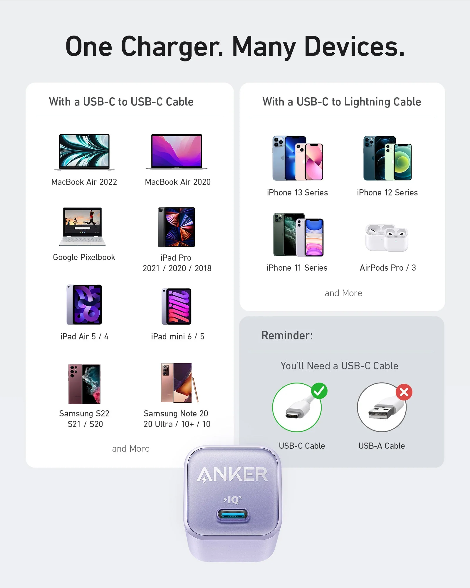 Anker 30W Fast Charger for iPhone using GaN technology - Image 6