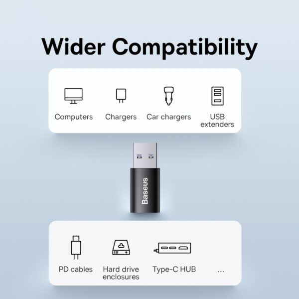 Baseus Ingenuity Series Mini OTG Adapter  USB 3.1 to Type-C - Image 5