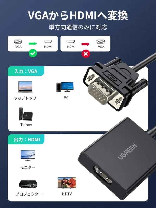 Ugreen VGA to HDMI Adapter Display For TV & Projector - Image 4