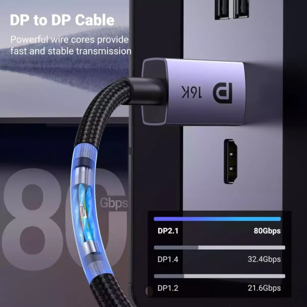 Ugreen 16K DisplayPort 2.1 Male To Male Cable 2m - Image 3