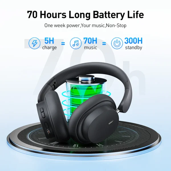Baseus Bowie D05 Wireless Headphones - Image 2