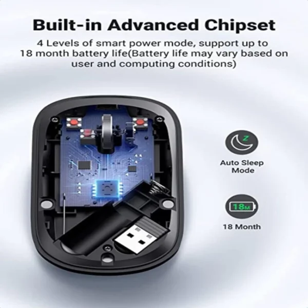 Ugreen Portable Ultra Silent Wireless Mouse 2.4G - Image 3