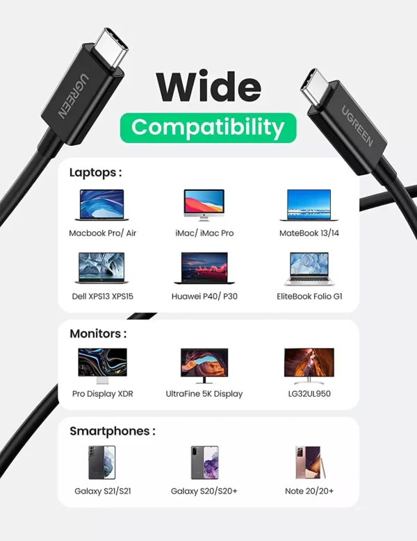 Ugreen Thunderbolt 4 40Gbps 100W Data Cable - Image 2