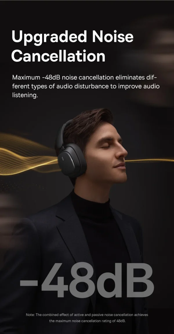 Baseus Bowie H1 Pro Wireless Noise-Cancellation Headphones - Image 5