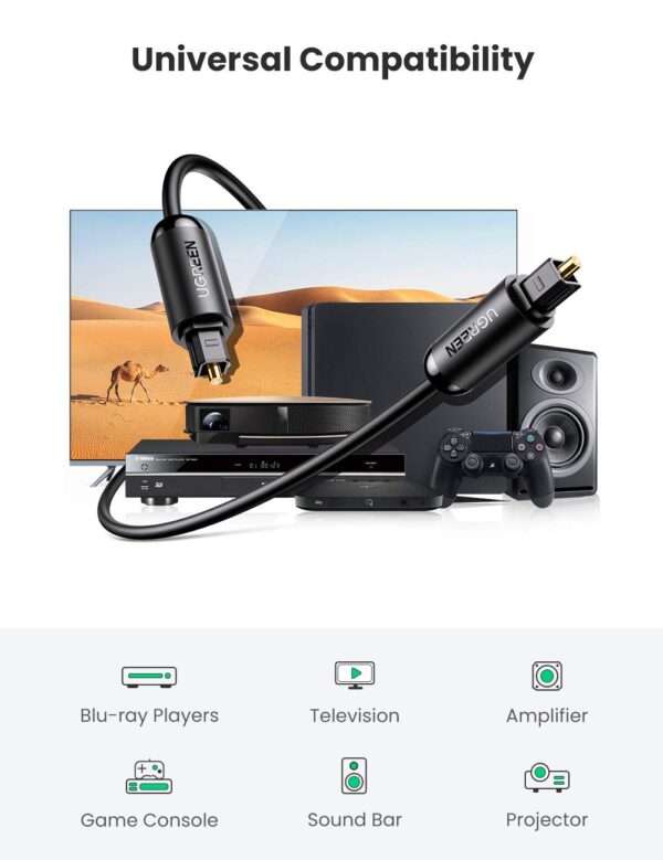 UGREEN Optical Digital Audio Cable - Image 5