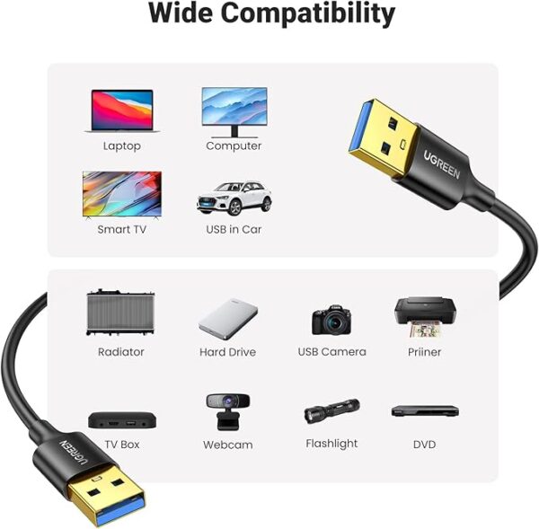 UGREEN 10X Fast 5Gbps USB-A 3.0 Male to Male Cable – 3M - Image 2