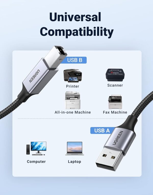 UGREEN USB-A Male to USB-B 2.0 Printer Cable - 2M - Image 7