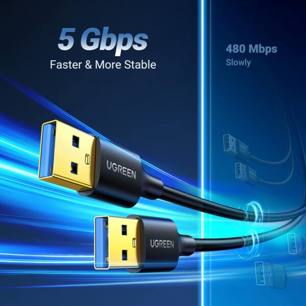 UGREEN 10X Fast 5Gbps USB-A 3.0 Male to Male Cable – 3M - Image 6