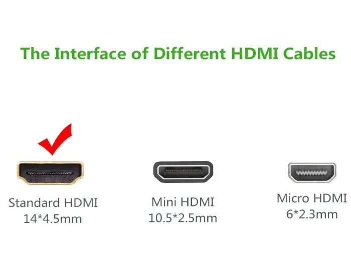 UGREEN Gold Plated 4K HDMI Male to Male Cable – 20m - Image 3