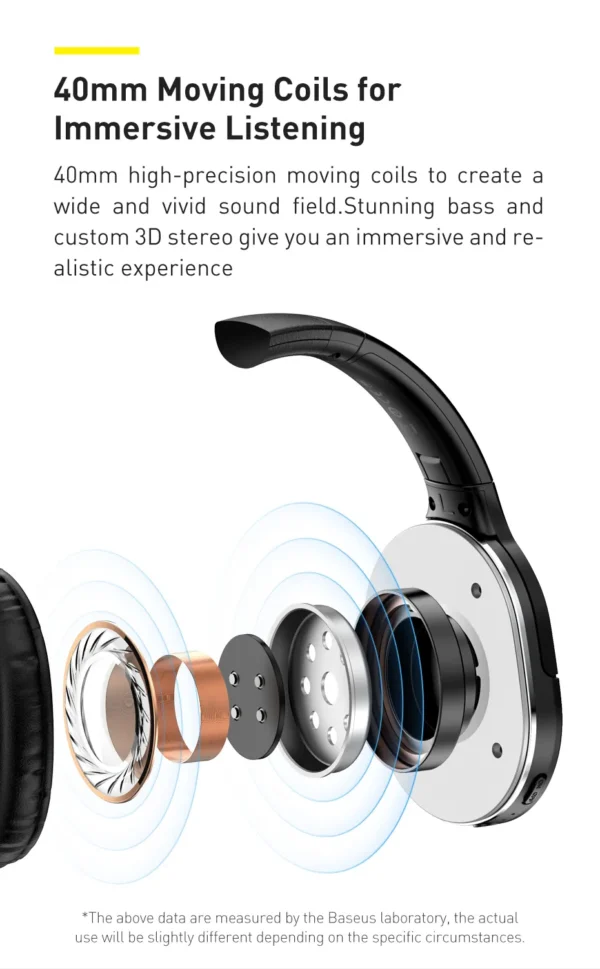 Baseus D02 Pro Wireless Headphones – Bluetooth 5.3 - Image 3
