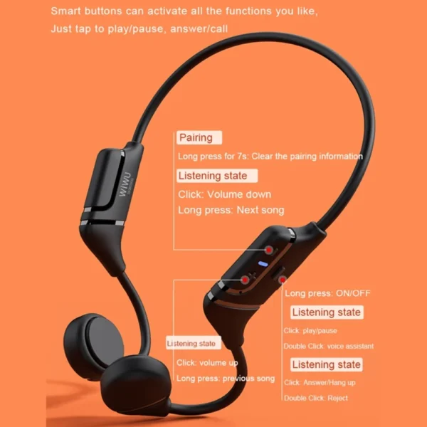 Wiwu Marathon MA-1 Bone Conduction Earphones in Pakistan - Image 3