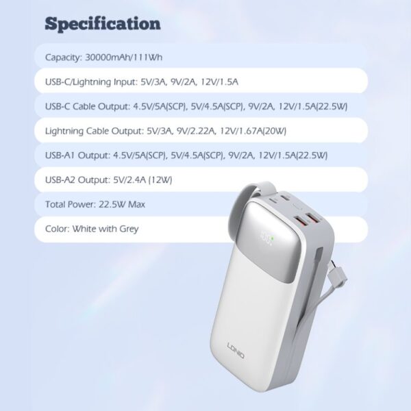 LDNIO 30000mAh 22.5W Fast Charging Power Bank PQ30 - Image 3