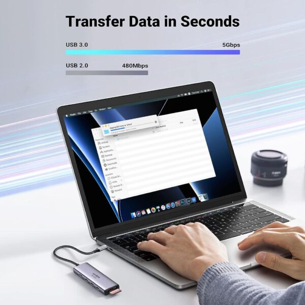Ugreen 6-in-1 Usb-C to Hdmi Hub - Image 2