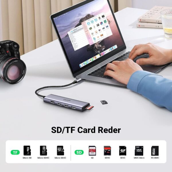 Ugreen 6-in-1 Usb-C to Hdmi Hub - Image 3