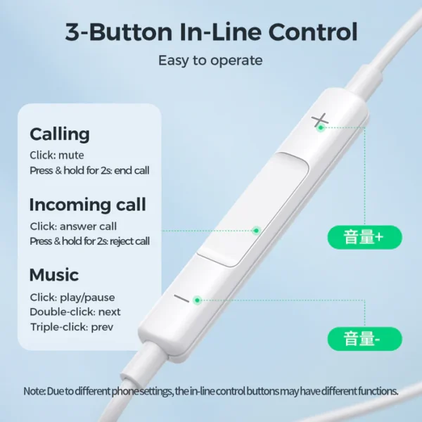 JR-EW01 Wired Series Half In-Ear Wired Earphones-White - Image 3