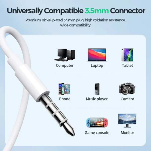 JR-EW01 Wired Series Half In-Ear Wired Earphones-White - Image 4