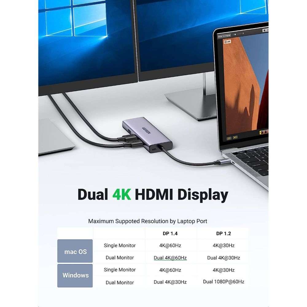 Ugreen Usb-C 9-in-1 3XUsb, 2XHdmi + RJ45, SD.TF + PD Adapter - Image 2