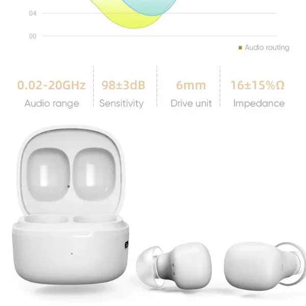 Joyroom MG-C05 Bluetooth TWS Wireless Headset - White - Image 2