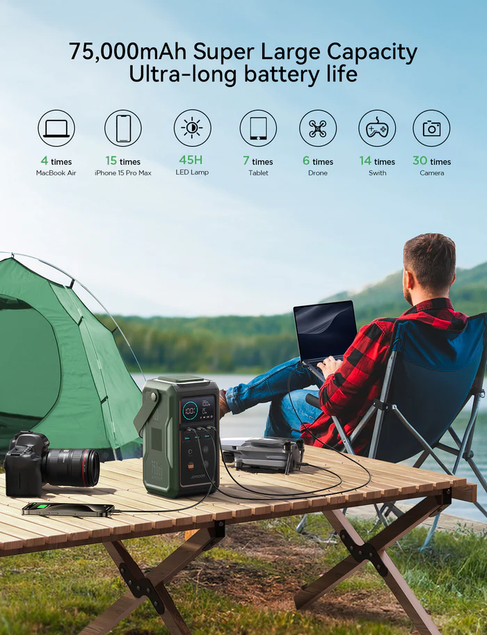 JOYROOM JR-PBF10 100W Power Bank- 75000mAh - Image 2