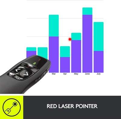 Logitech R400 Wireless Laser Presentation Remote - Image 4
