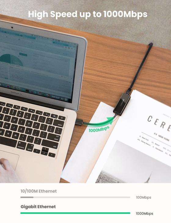 Ugreen Usb 3.0 to Gigabit Ethernet Adapter - Image 3