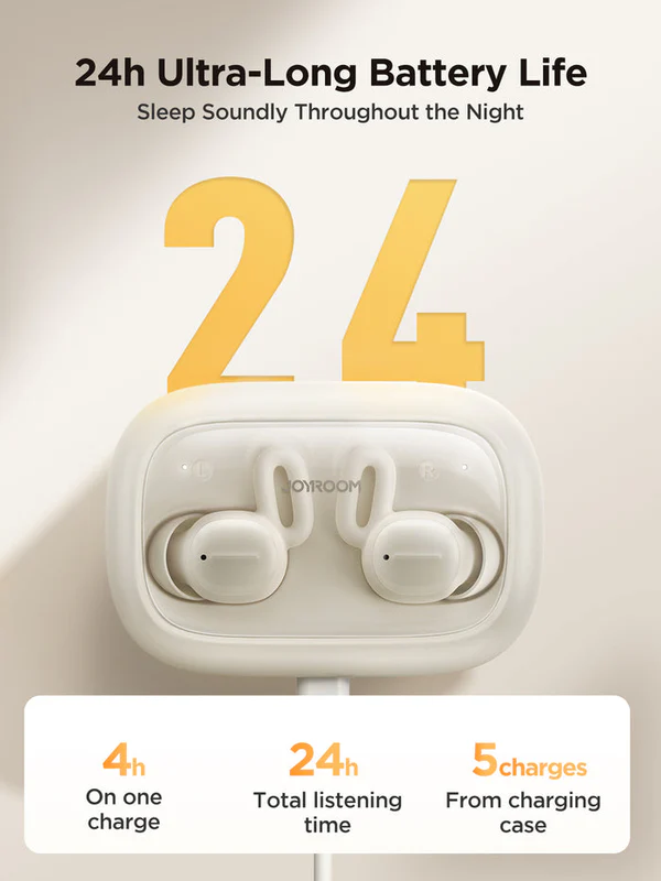 Joyroom Cozydots Series JR-TS1 True Wireless Sleep Earbuds - White - Image 4