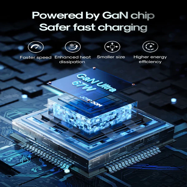 Joyroom 67W GaN Fast Charger 4-Port + 100W Cable | Pakistan - Image 7