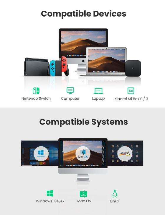Ugreen Usb 3.0 to Gigabit Ethernet Adapter - Image 2