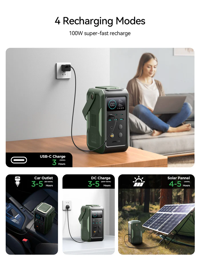 JOYROOM JR-PBF10 100W Power Bank- 75000mAh - Image 5