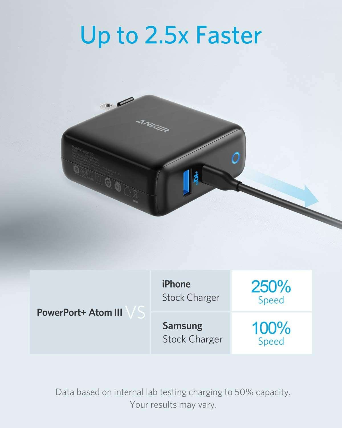 Anker Atom III 2 Ports 60W Charger With USB-C And USB-A Ports - Image 5