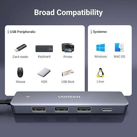 Ugreen USB 3.0 Hub 4 Ports for Laptops & PS5 - Image 2