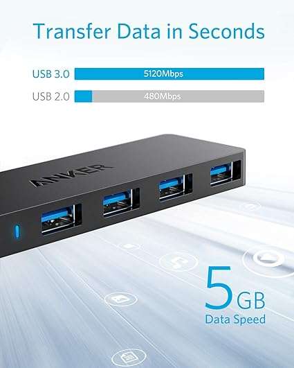 Anker 4-Port USB 3.0 Ultra Slim Data Hub Extended Cable - Image 4