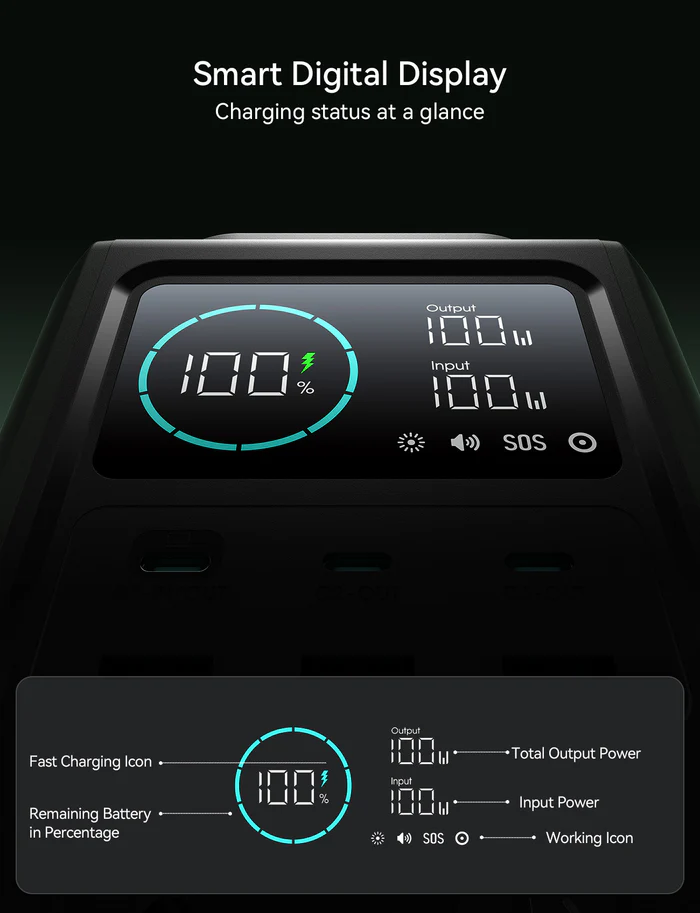 JOYROOM JR-PBF10 100W Power Bank- 75000mAh - Image 6