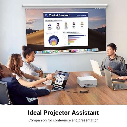 UGreen USB Type C to HDMI 4K Cable (2 Meter) - Image 3