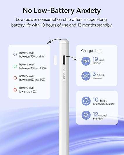 Baseus Smooth Writing 2 Series Dual Charging Stylus Active - Image 2