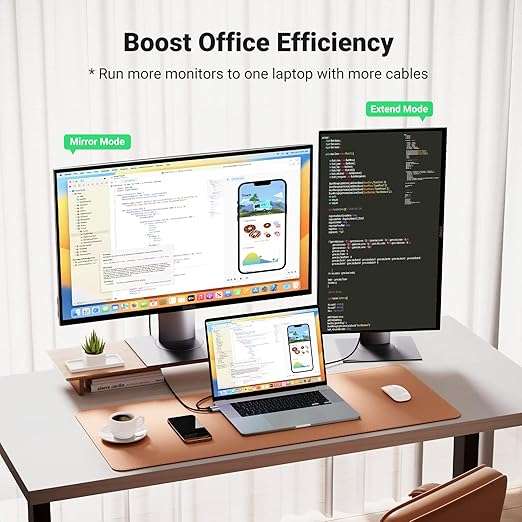 UGreen USB Type C to HDMI 4K Cable (2 Meter) - Image 2