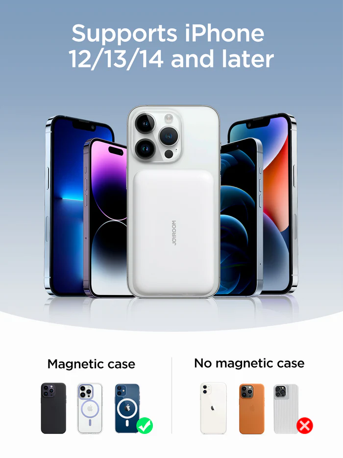 Joyroom JR-W020 Magnetic Wireless Powerbank 20W 10000mAh White - Image 8