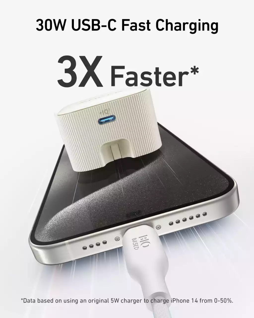 Anker 30w fast charger for iPhone usb-c - Image 3