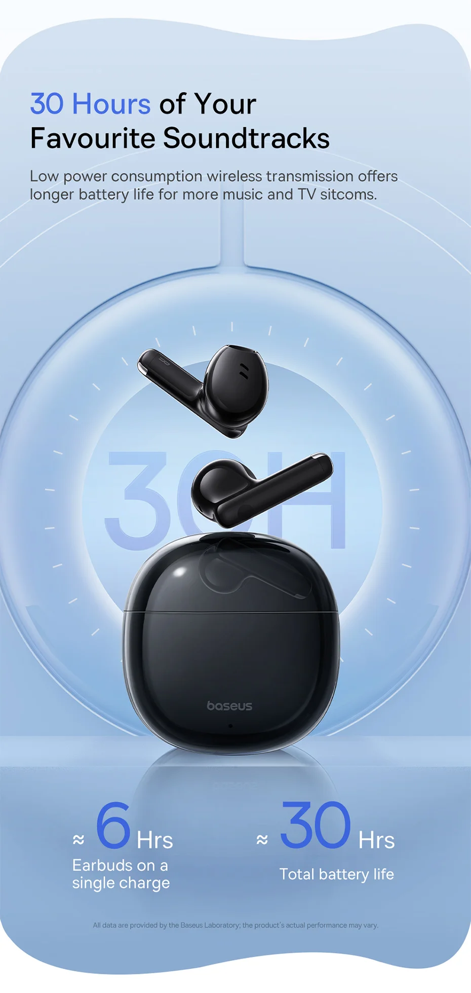 Baseus Bowie E13 True Wireless Earphones Moon White - Image 4