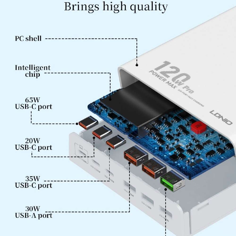 Ldnio 120W Multi-ports Desktop Charging Station - Image 5