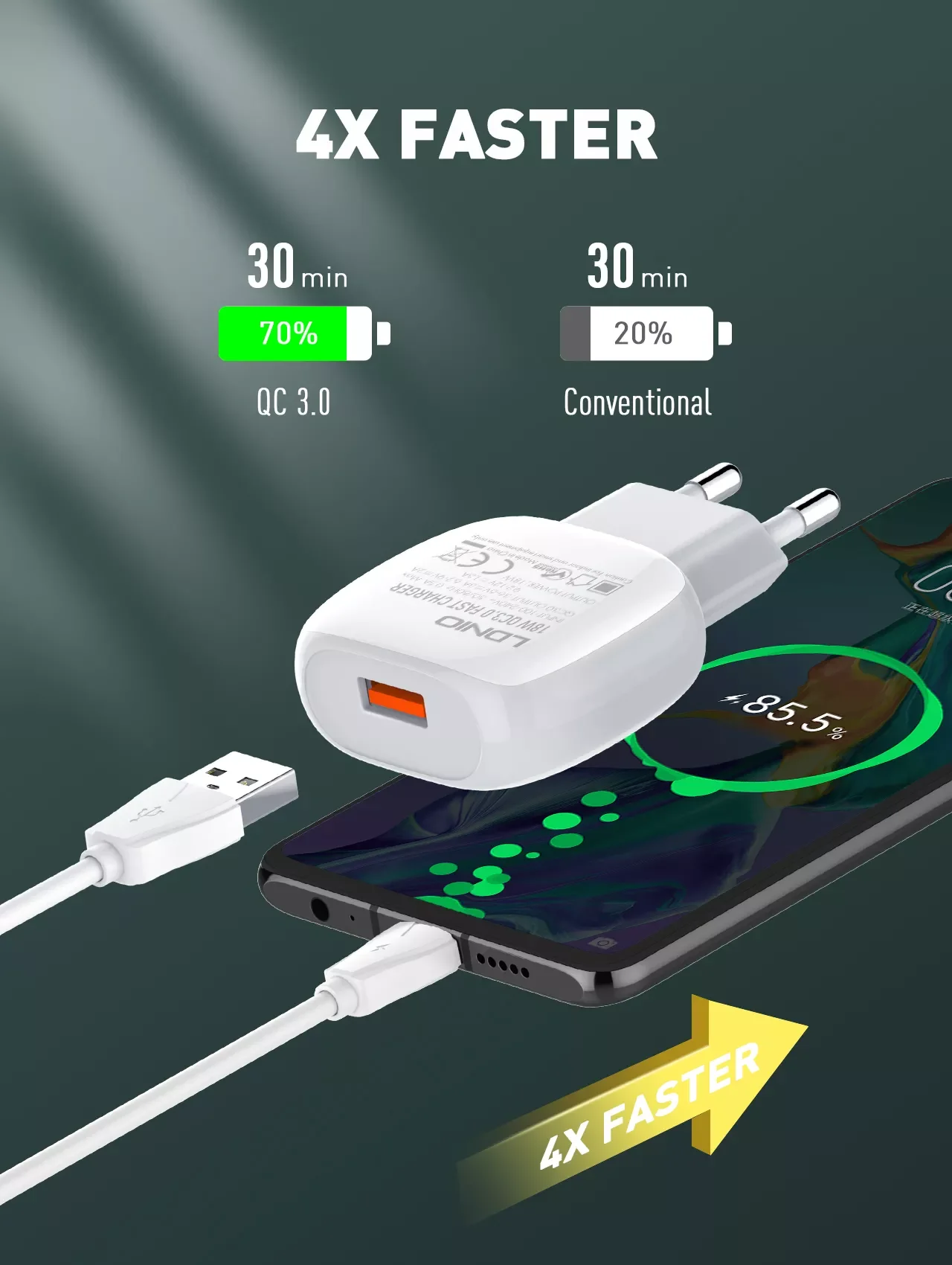 Ldnio 18W QC3.0 Fast Charger - Image 3